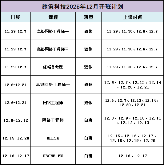 12月預開班.png 12月預開班.png
